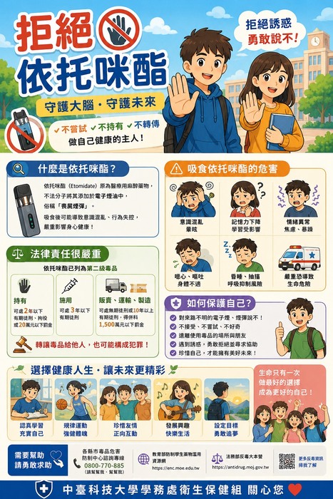 圖片說明