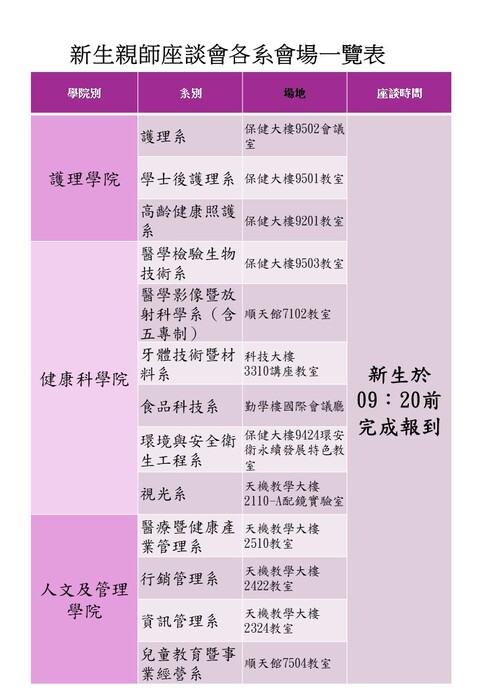 115學年度新生親師座談活動  各系會場、新生聯合服務站暨服務站位置圖圖片