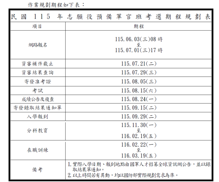 115 年志願役預備軍官班考選簡章圖片