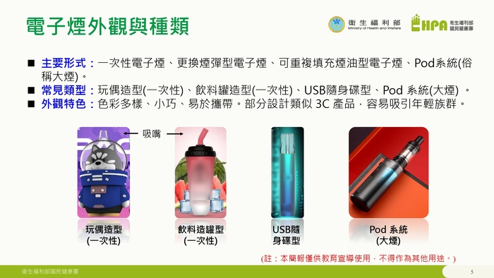 圖片說明