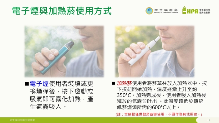 圖片說明