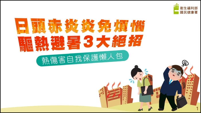 圖片說明