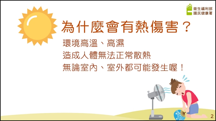 圖片說明