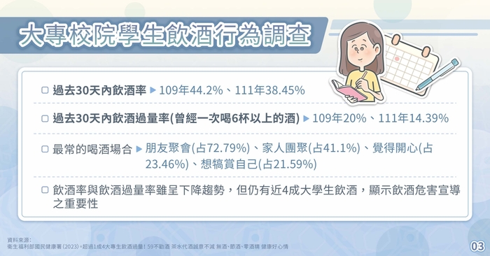 酒少一分，健康十分圖片