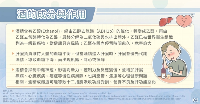 酒少一分，健康十分圖片