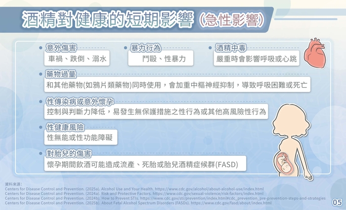 酒少一分，健康十分圖片