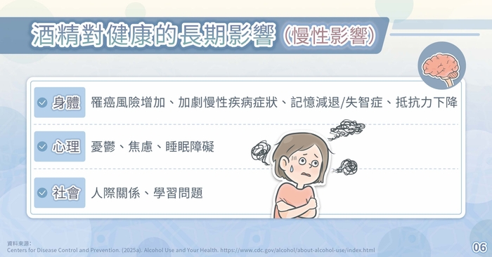 酒少一分，健康十分圖片