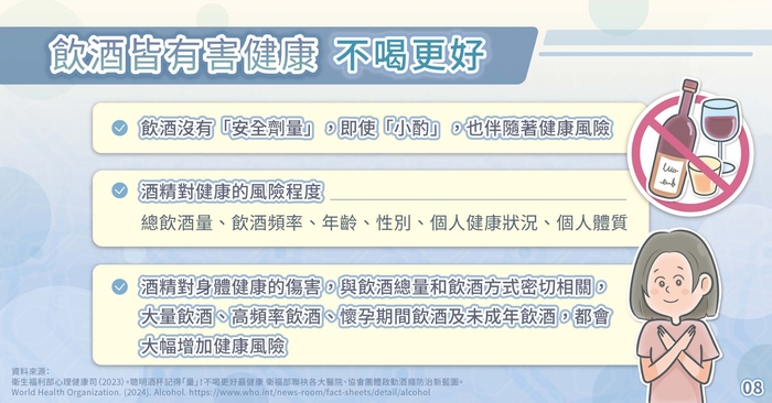 酒少一分，健康十分圖片