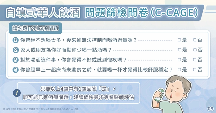 酒少一分，健康十分圖片