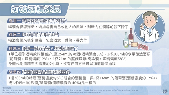 酒少一分，健康十分圖片