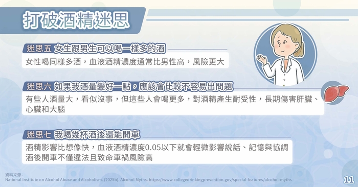 酒少一分，健康十分圖片