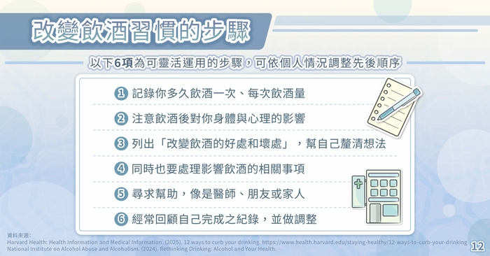 酒少一分，健康十分圖片