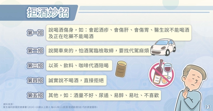 酒少一分，健康十分圖片