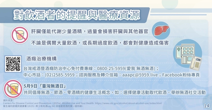 酒少一分，健康十分圖片