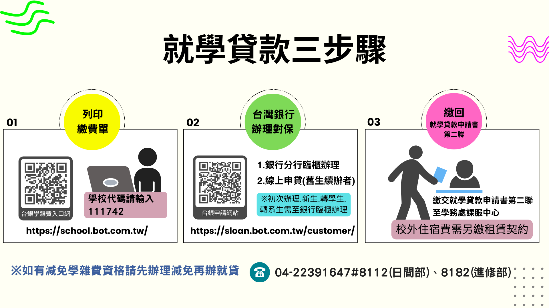 就學貸款