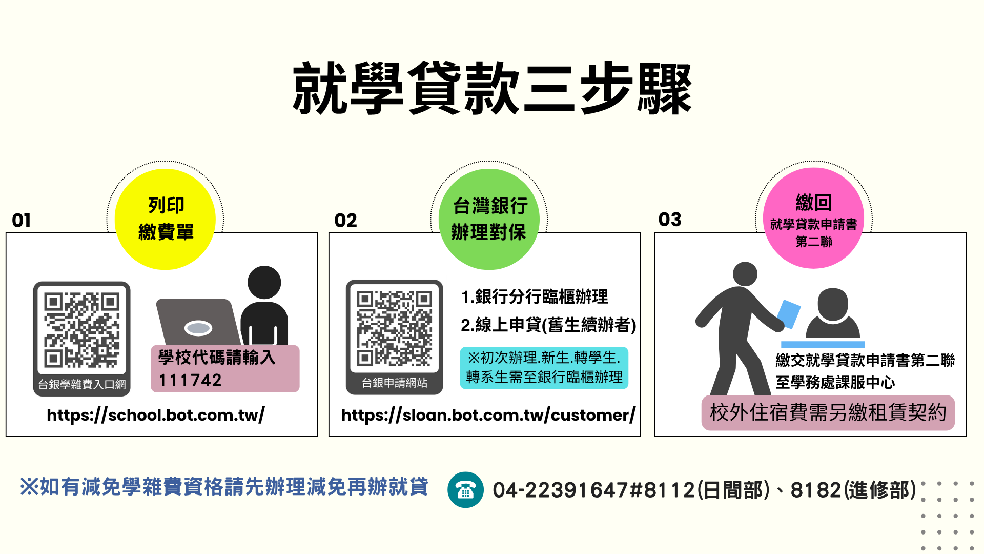 就學貸款