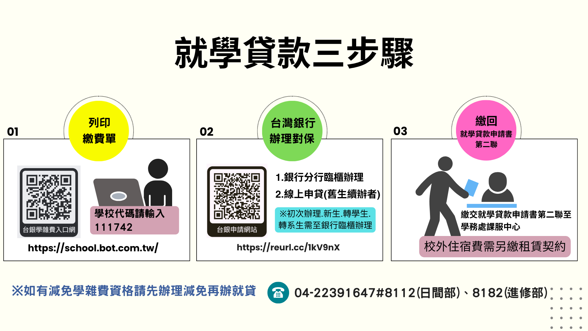 就學貸款