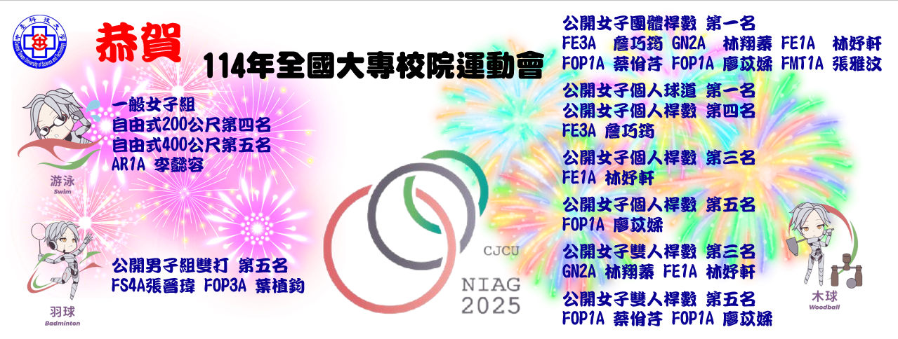 114年大專運動會成績