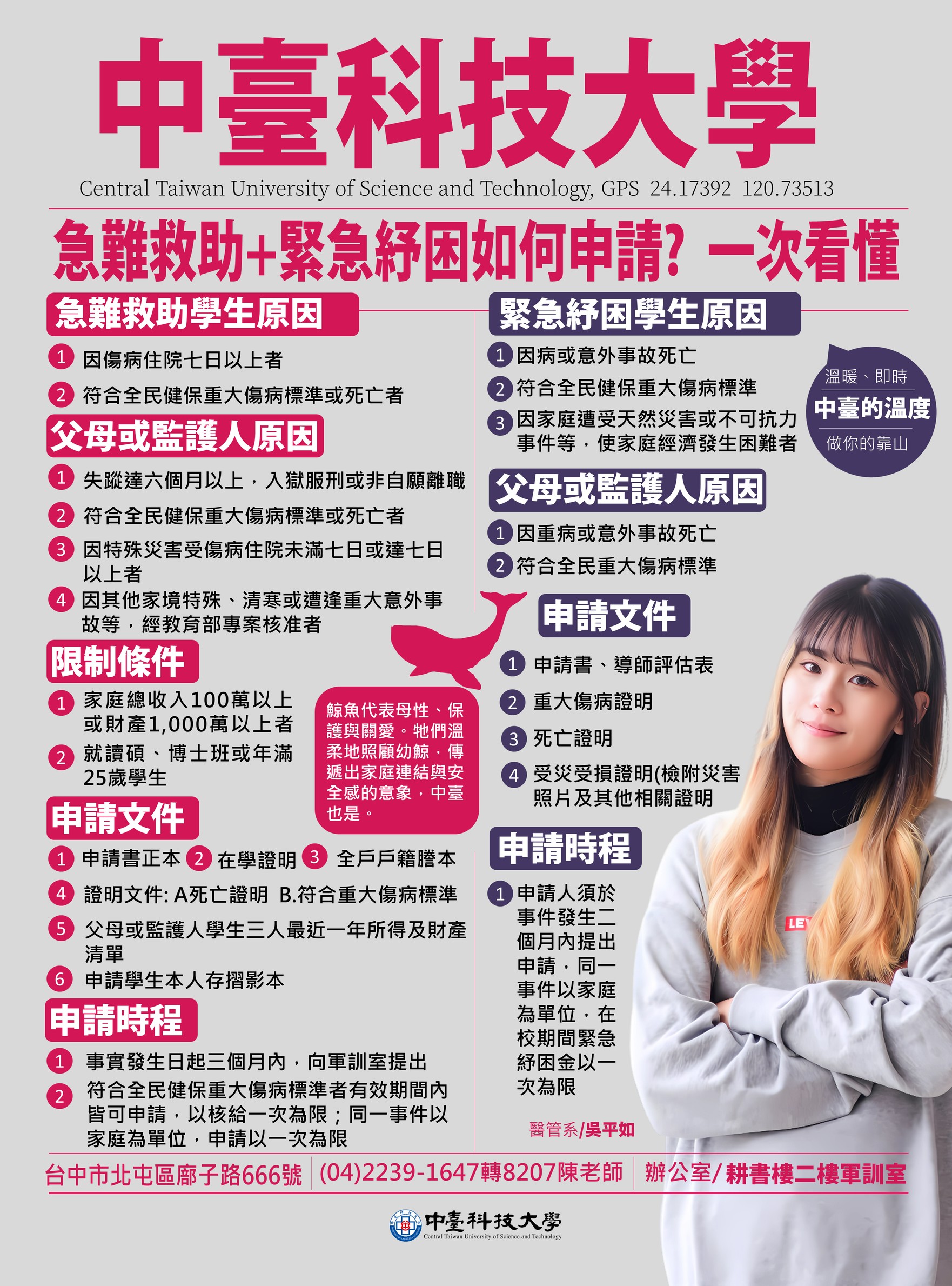 緊急紓困