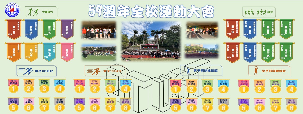 59週年全校運動大會