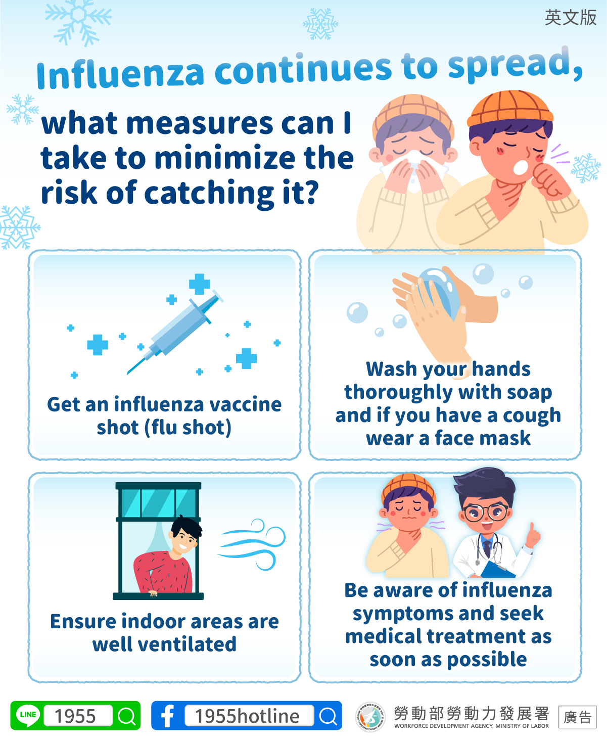 Influenza (Flu)