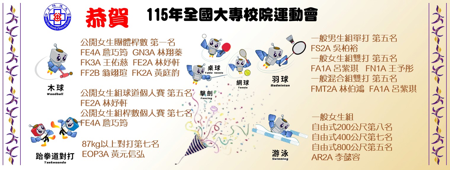 115年大專運動會成績