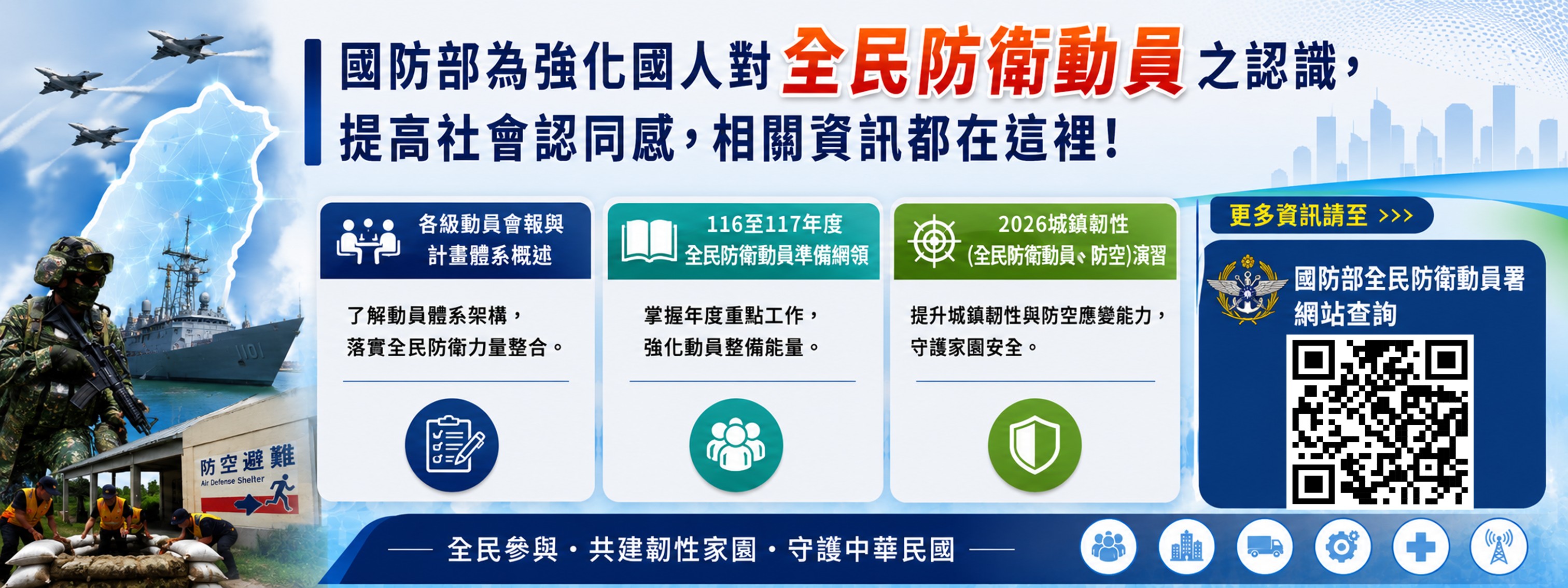 國防部全民防衛動員署